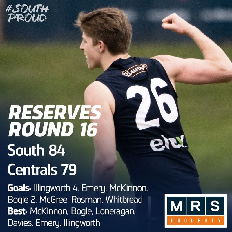 Reserves Match Report: Panthers roar past Dogs. Reserves Match Report: Panthers roar past Dogs.